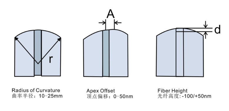 干涉.jpg